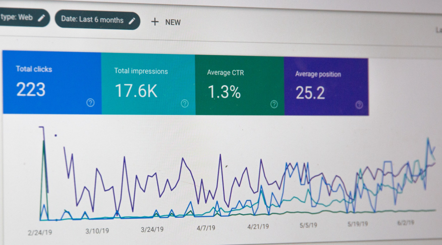 Understanding CRO (Conversion Rate Optimization)